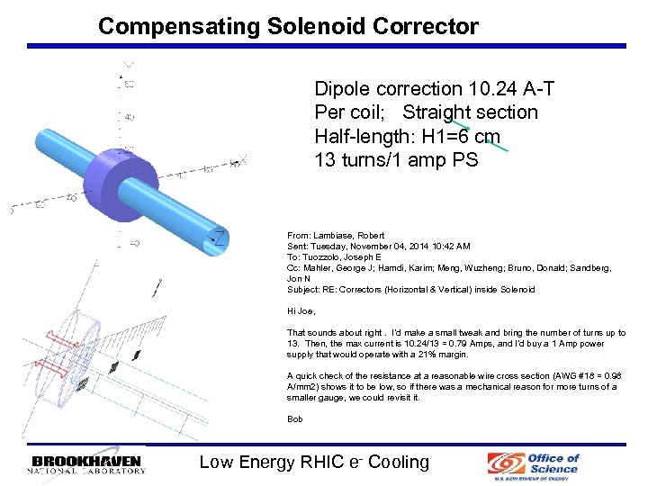 Compensating Solenoid Corrector Dipole correction 10. 24 A-T Per coil; Straight section Half-length: H