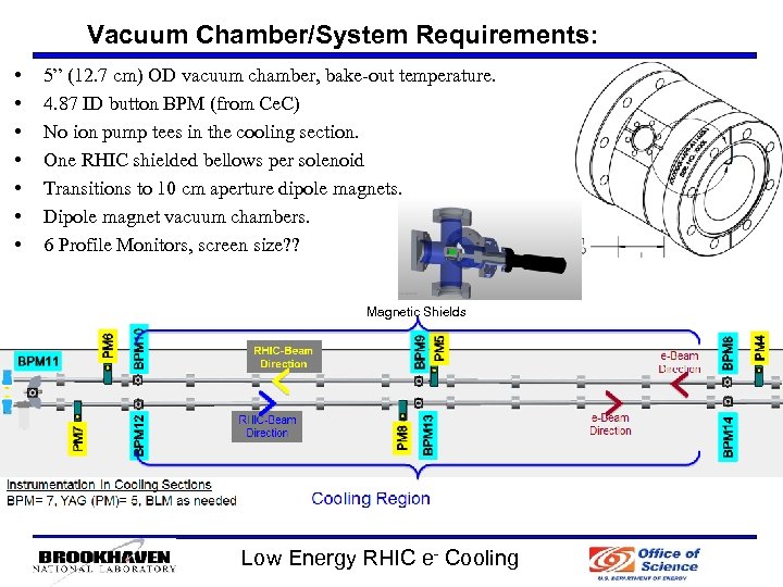Vacuum Chamber/System Requirements: • • 5” (12. 7 cm) OD vacuum chamber, bake-out temperature.