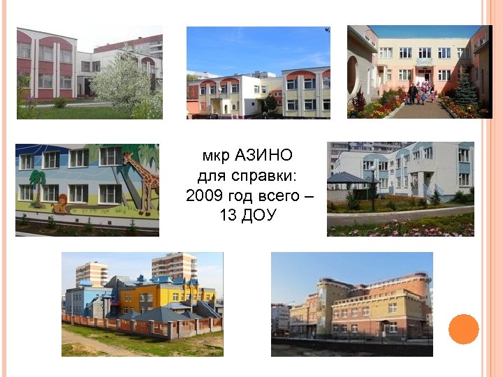 мкр АЗИНО для справки: 2009 год всего – 13 ДОУ 