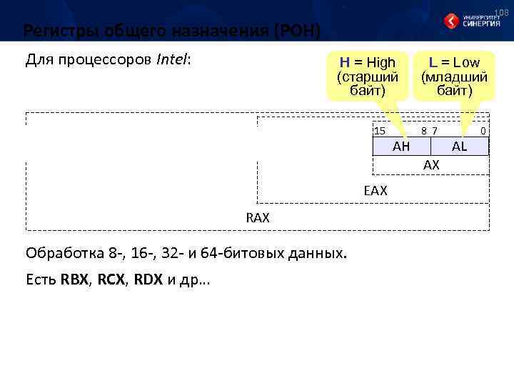 108 Регистры общего назначения (РОН) Для процессоров Intel: 63 H = High (старший байт)