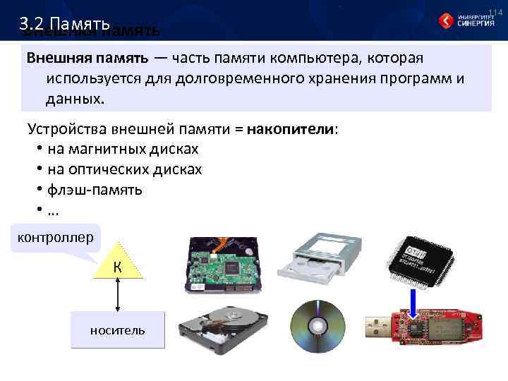 3. 2 Память Внешняя память — часть памяти компьютера, которая используется для долговременного хранения