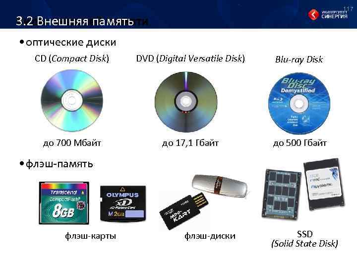 117 3. 2 Внешняя память Виды внешней памяти • оптические диски CD (Compact Disk)