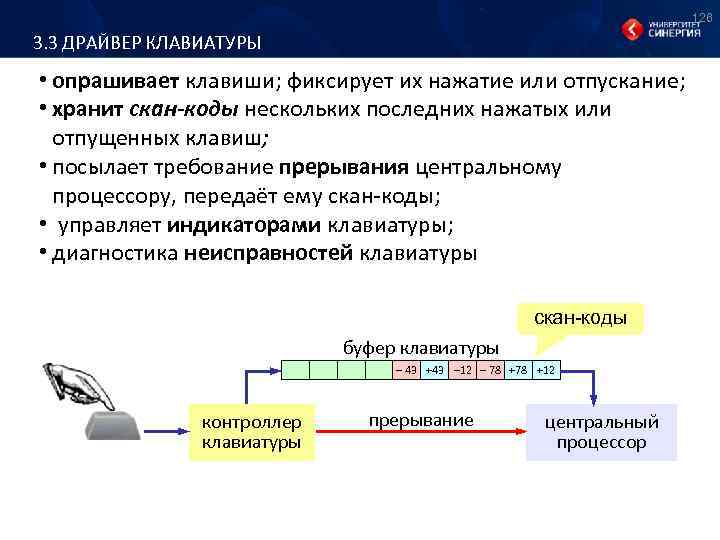 Драйвера для клавиатуры. Назначение драйвера клавиатуры. Драйвер для клавиатуры. Диагностика неисправностей клавиатуры. Буфер клавиатуры.