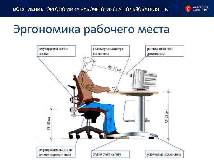 ВСТУПЛЕНИЕ. ЭРГОНОМИКА РАБОЧЕГО МЕСТА ПОЛЬЗОВАТЕЛЯ ПК Эргономика рабочего места 