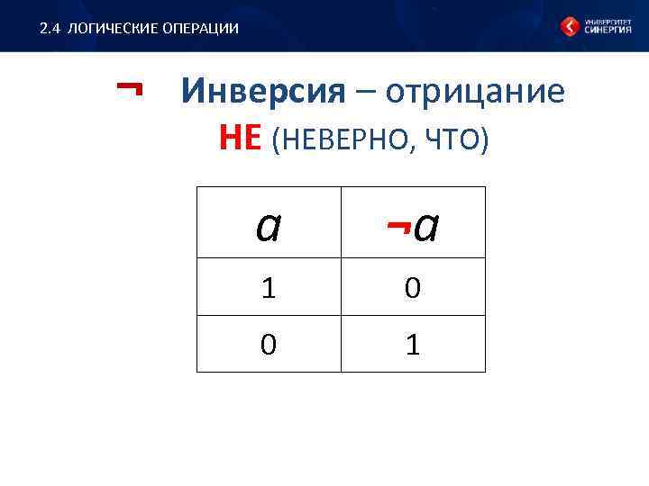 2. 4 ЛОГИЧЕСКИЕ ОПЕРАЦИИ ¬ Инверсия – отрицание НЕ (НЕВЕРНО, ЧТО) a 1 0