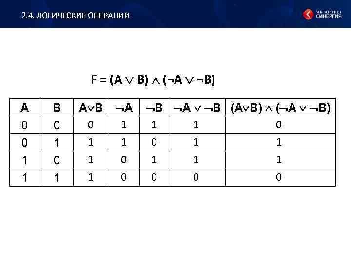 2. 4. ЛОГИЧЕСКИЕ ОПЕРАЦИИ F = (А В) (¬A ¬B) A 0 0 1