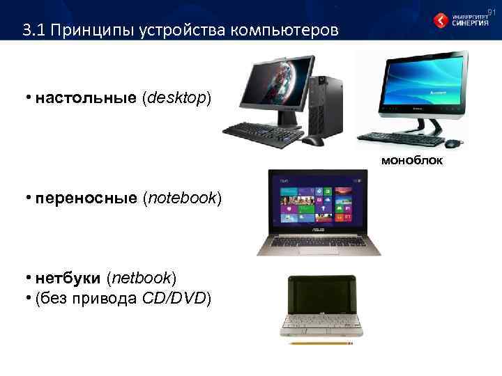 91 3. 1 Принципы устройства компьютеров • настольные (desktop) моноблок • переносные (notebook) •