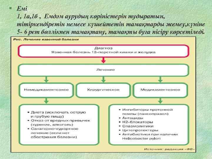 § Емі 1, 1 а, 1 б , Емдәм аурудың көріністерін тудыратын, тітіркендіретін немесе