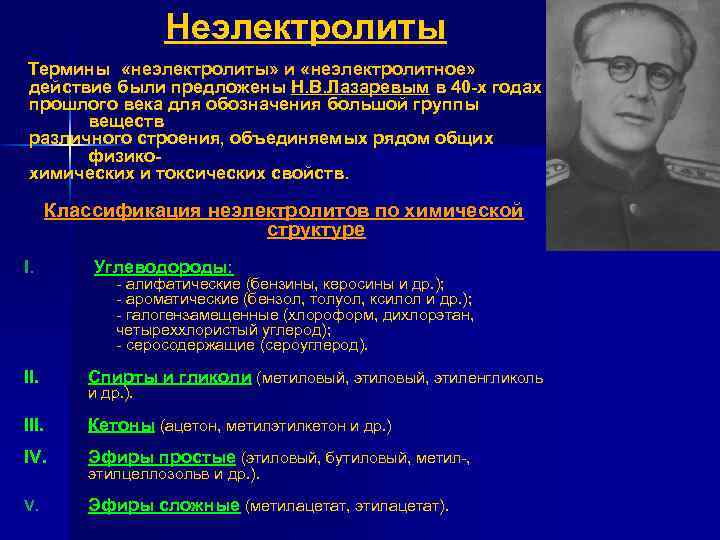 Неэлектролиты Термины «неэлектролиты» и «неэлектролитное» действие были предложены Н. В. Лазаревым в 40 х