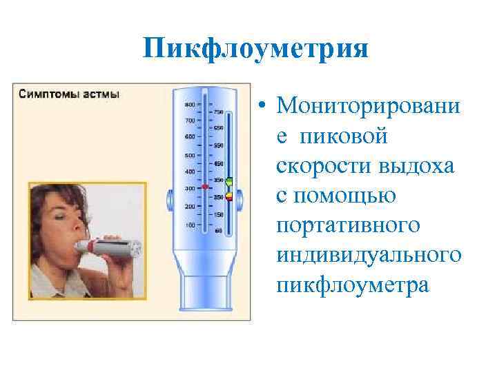 Калькулятор выдыхаемого