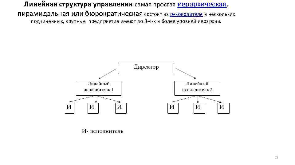 Структура управления предприятия иерархическая. Линейная иерархическая структура управления. Иерархическая лестница линейной структуры управления. Иерархическая структура управления организацией. Схема иерархической структуры управления.