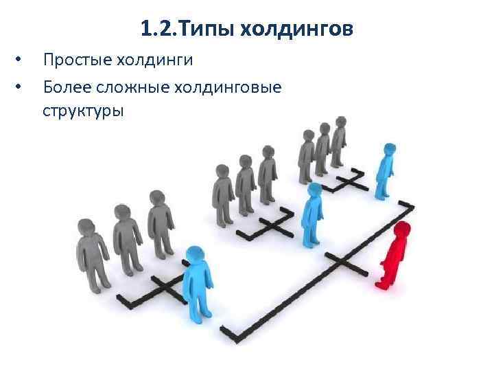 1. 2. Типы холдингов • • Простые холдинги Более сложные холдинговые структуры 