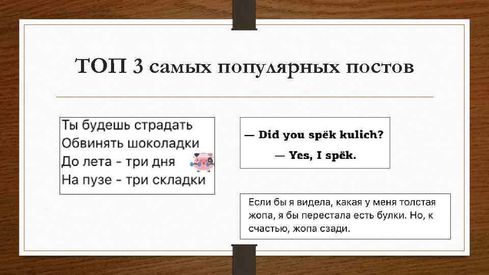 ТОП 3 самых популярных постов 