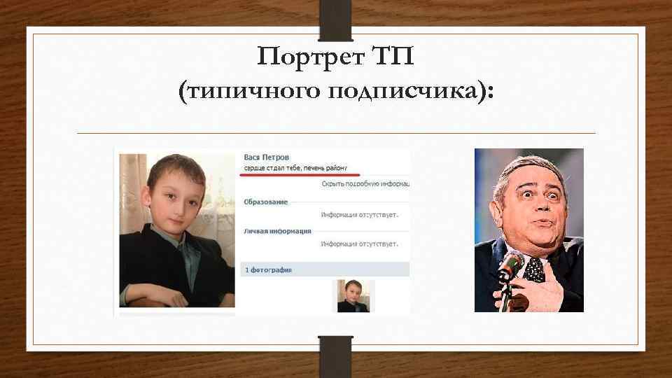 Портрет ТП (типичного подписчика): 