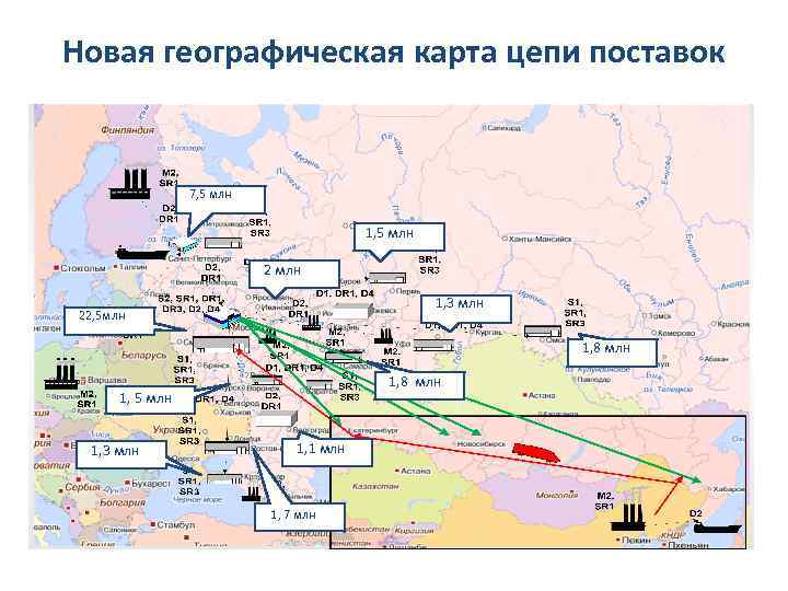 Новая географическая карта цепи поставок 7, 5 млн 1, 5 млн 2 млн 1,