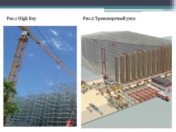 Рис. 1 High Bay Рис. 2 Транспортный узел 
