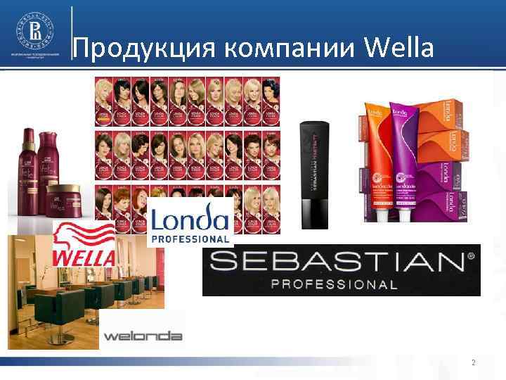 Продукция компании Wella 2 