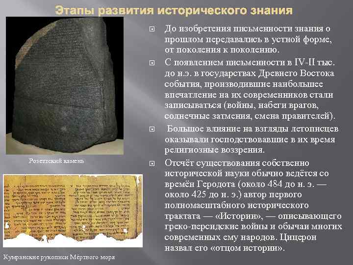 Этапы развития исторического знания Розеттский камень Кумранские рукописи Мёртвого моря До изобретения письменности знания