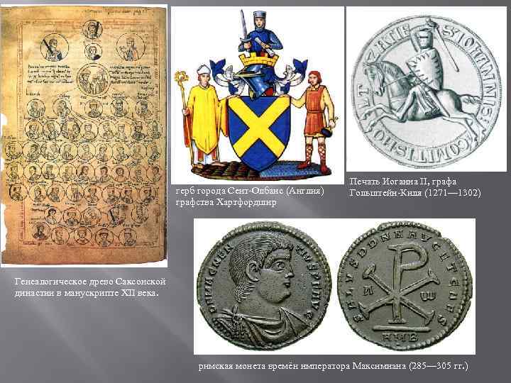 герб города Сент-Олбанс (Англия) графства Хартфордшир Печать Иоганна II, графа Гольштейн-Киля (1271— 1302) Генеалогическое