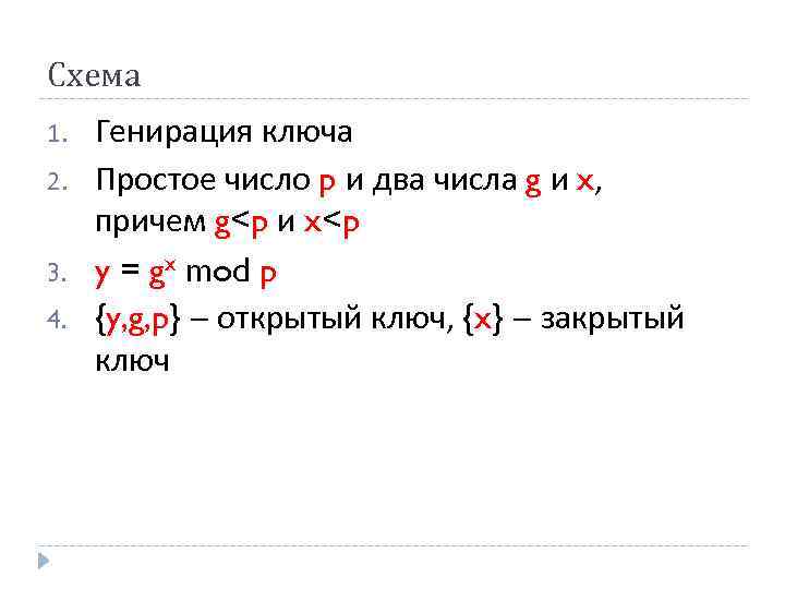 Схема 1. 2. 3. 4. Генирация ключа Простое число p и два числа g