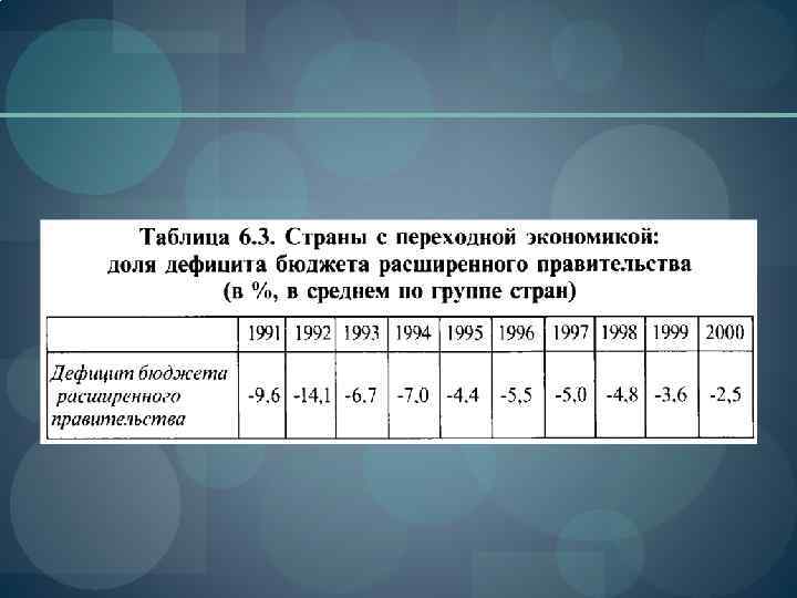 Бюджетно налоговая политика картинки