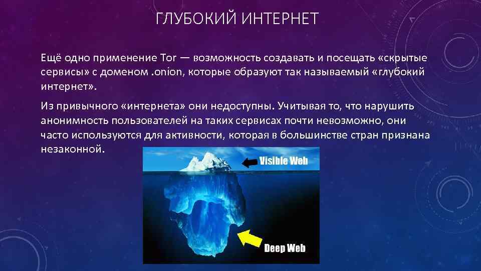 ГЛУБОКИЙ ИНТЕРНЕТ Ещё одно применение Tor — возможность создавать и посещать «скрытые сервисы» с