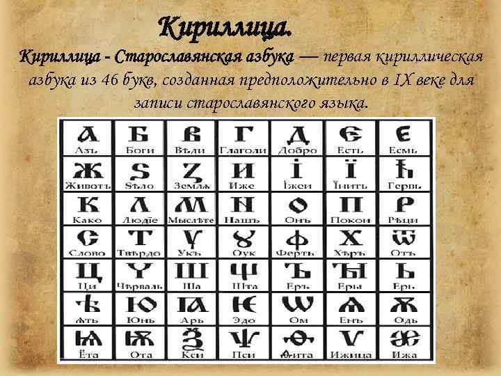 Кириллица - Старославянская азбука — первая кириллическая азбука из 46 букв, созданная предположительно в