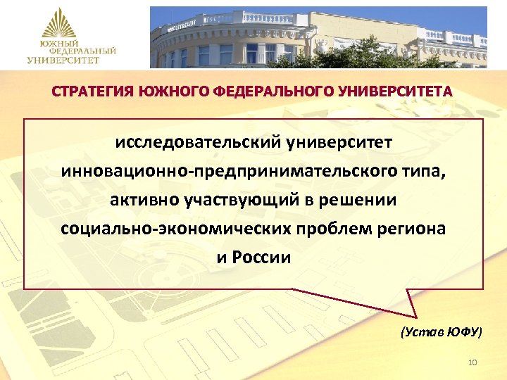 СТРАТЕГИЯ ЮЖНОГО ФЕДЕРАЛЬНОГО УНИВЕРСИТЕТА исследовательский университет инновационно-предпринимательского типа, активно участвующий в решении социально-экономических проблем