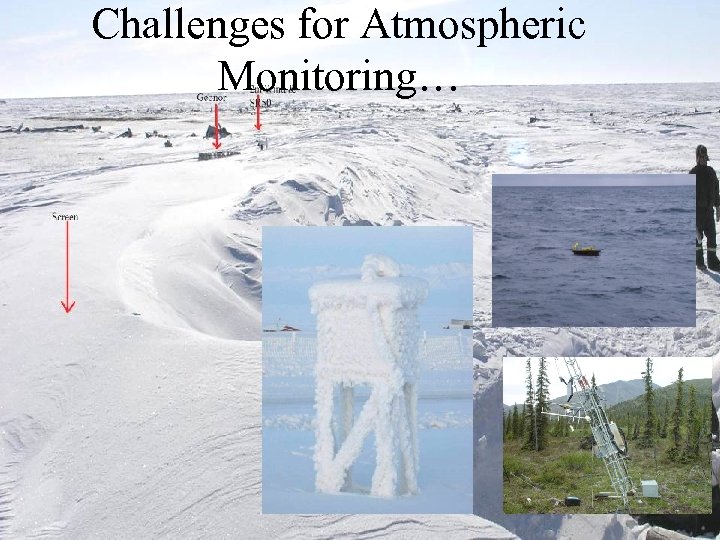 Challenges for Atmospheric Monitoring… 
