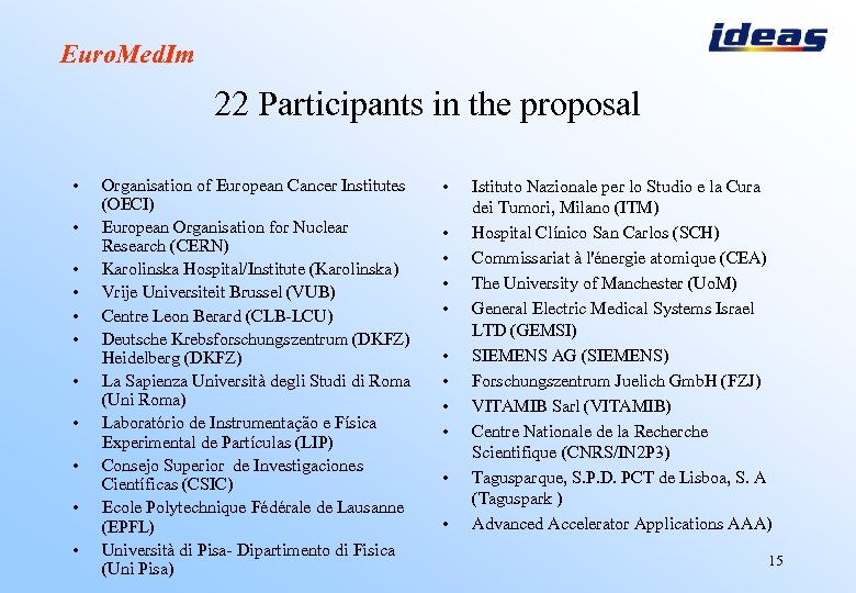 Euro. Med. Im 22 Participants in the proposal • • • Organisation of European