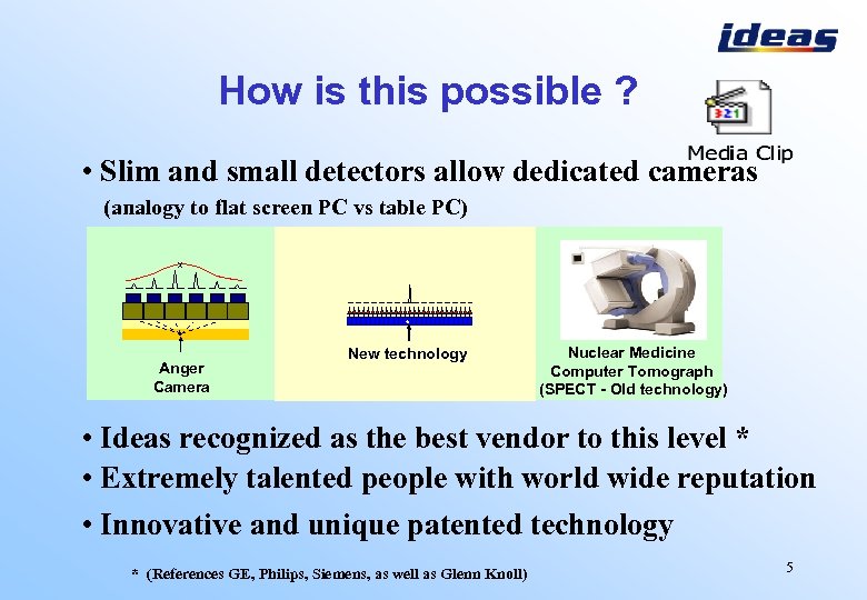 How is this possible ? • Slim and small detectors allow dedicated cameras (analogy
