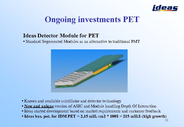Ongoing investments PET Ideas Detector Module for PET • Standard Segemented Modules as an