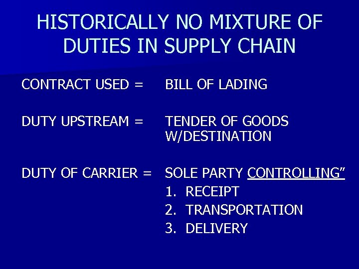 HISTORICALLY NO MIXTURE OF DUTIES IN SUPPLY CHAIN CONTRACT USED = BILL OF LADING