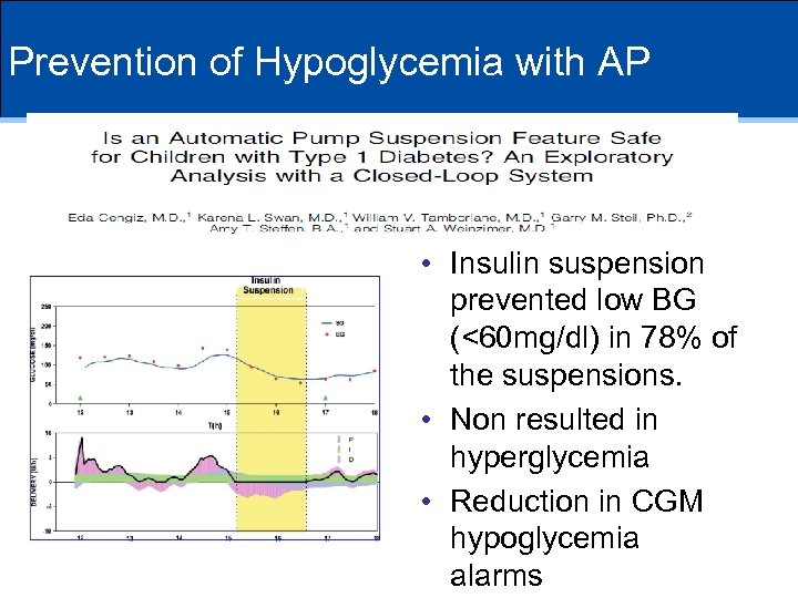 Prevention of Hypoglycemia with AP • Insulin suspension prevented low BG (<60 mg/dl) in