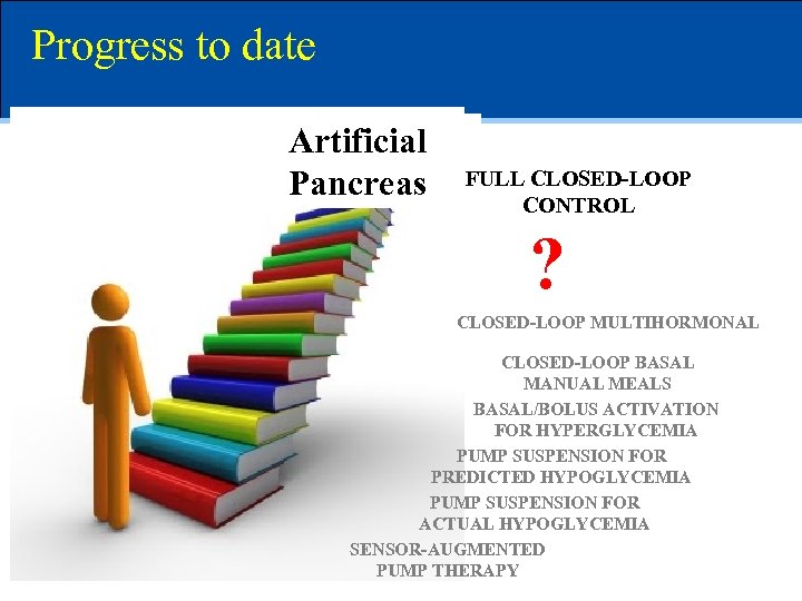 Progress to date Artificial Pancreas FULL CLOSED-LOOP CONTROL ? CLOSED-LOOP MULTIHORMONAL CLOSED-LOOP BASAL MANUAL