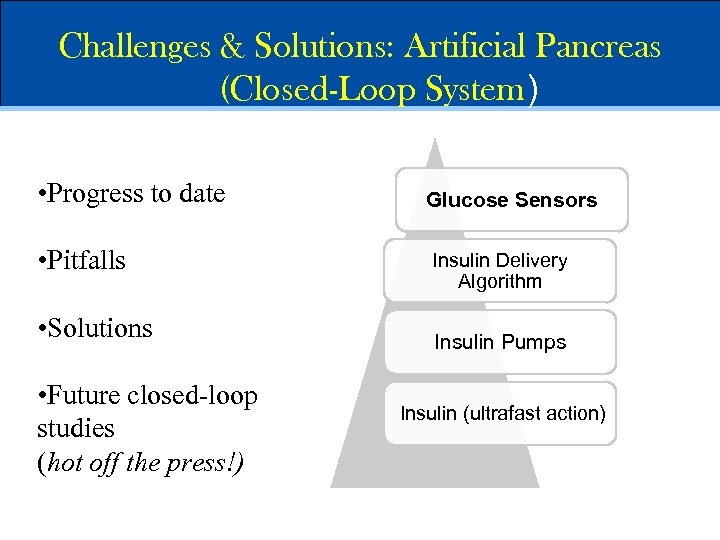 Challenges & Solutions: Artificial Pancreas (Closed-Loop System) • Progress to date • Pitfalls •