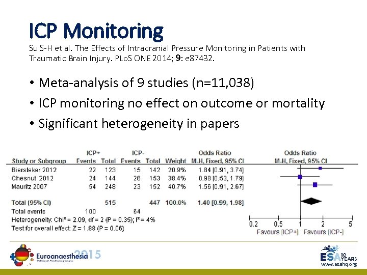 ICP Monitoring Su S-H et al. The Effects of Intracranial Pressure Monitoring in Patients