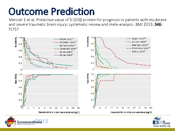 Outcome Prediction Mercier E et al. Predictive value of S-100β protein for prognosis in