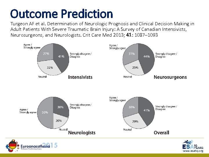 Outcome Prediction Turgeon AF et al. Determination of Neurologic Prognosis and Clinical Decision Making