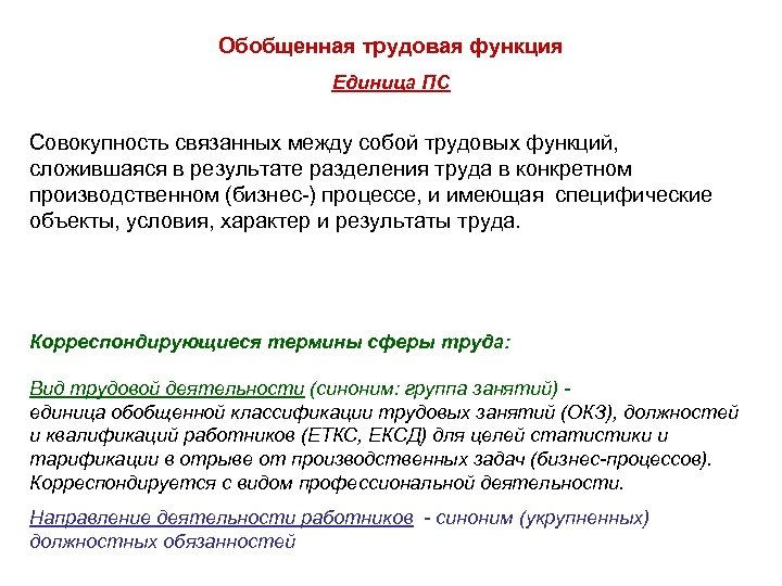 Обобщенная трудовая функция Единица ПС Совокупность связанных между собой трудовых функций, сложившаяся в результате