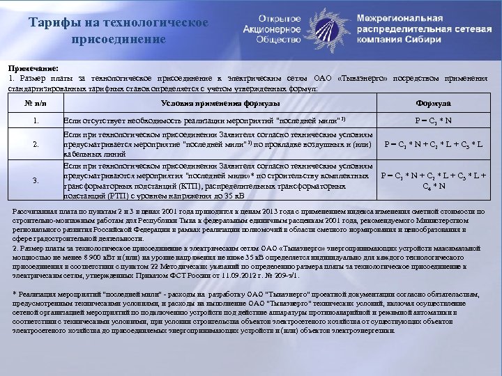 Тарифы на технологическое присоединение Примечание: 1. Размер платы за технологическое присоединение к электрическим сетям