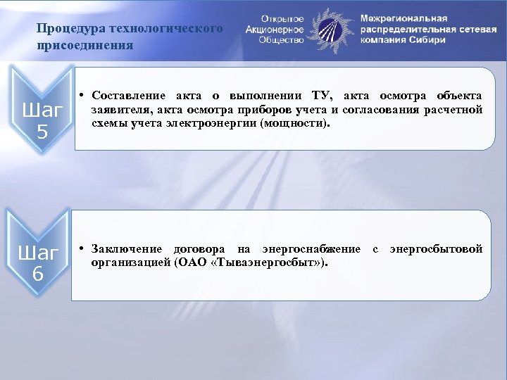 Процедура технологического присоединения • Составление акта о выполнении ТУ, акта осмотра объекта Шаг заявителя,