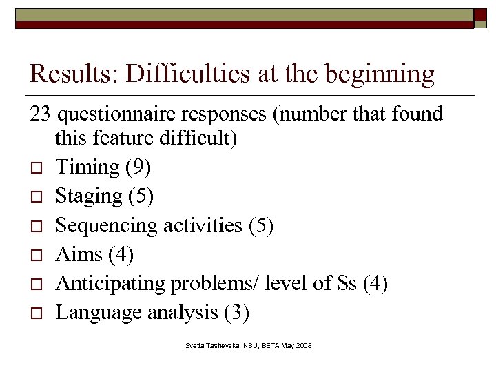 Results: Difficulties at the beginning 23 questionnaire responses (number that found this feature difficult)