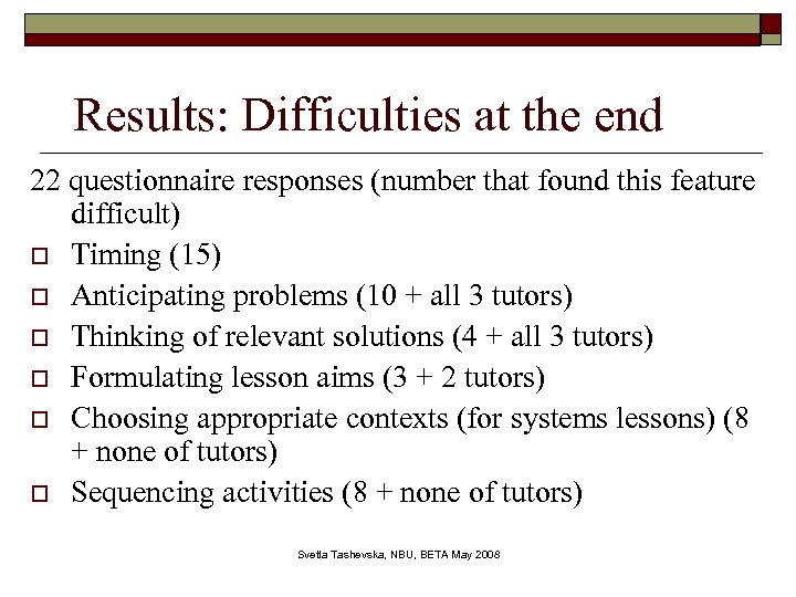 Results: Difficulties at the end 22 questionnaire responses (number that found this feature difficult)