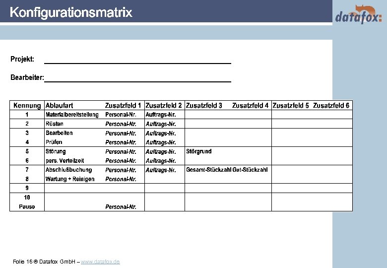 Konfigurationsmatrix Folie 16 ® Datafox Gmb. H – www. datafox. de 