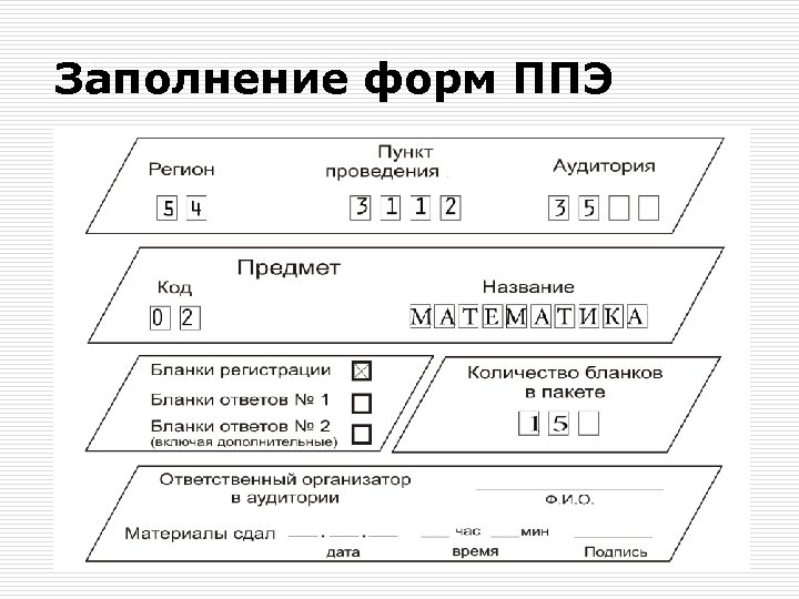 Кто подписывает форму ппэ 22. Форма ППЭ-11 2022. Программный симулятор заполнение форм ППЭ русский язык. Программный симулятор "заполнение форм ППЭ". ППЭ 11 форма 2002.