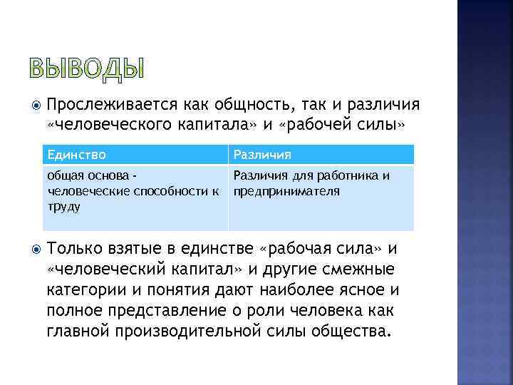  Прослеживается как общность, так и различия «человеческого капитала» и «рабочей силы» Единство общая