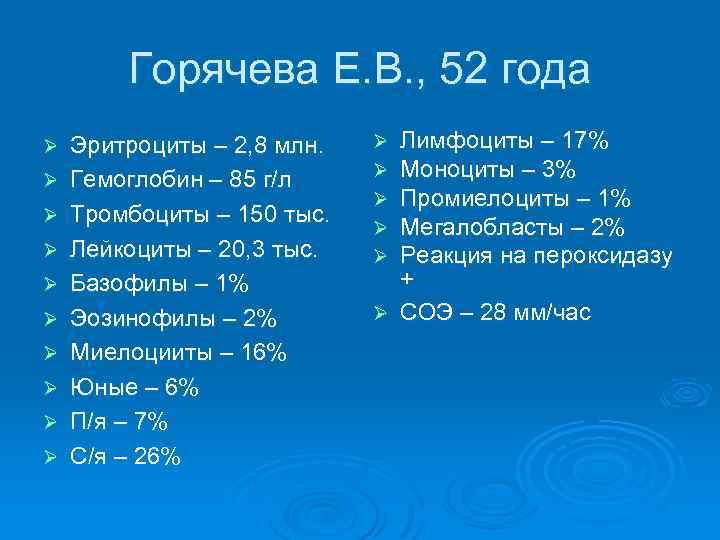 Горячева Е. В. , 52 года Ø Ø Ø Ø Ø Эритроциты – 2,