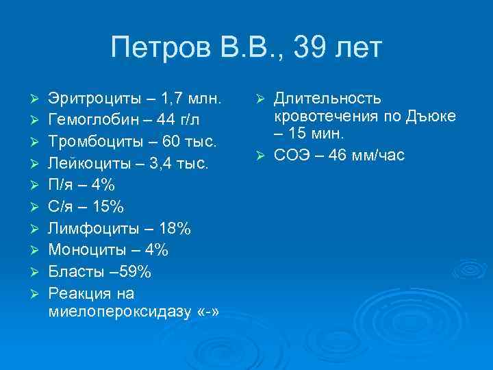 Петров В. В. , 39 лет Ø Ø Ø Ø Ø Эритроциты – 1,