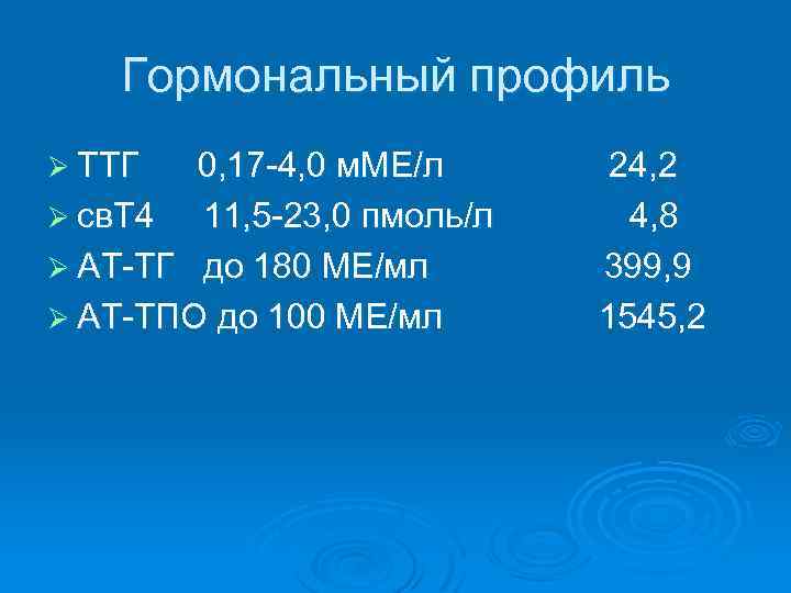 Гормональный профиль Ø ТТГ 0, 17 -4, 0 м. МЕ/л Ø св. Т 4